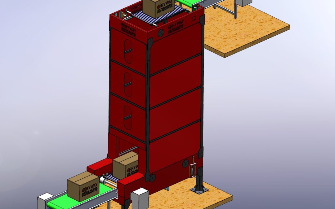 Continuous Vertical Conveyors: The Smart Choice for High-Volume Operations