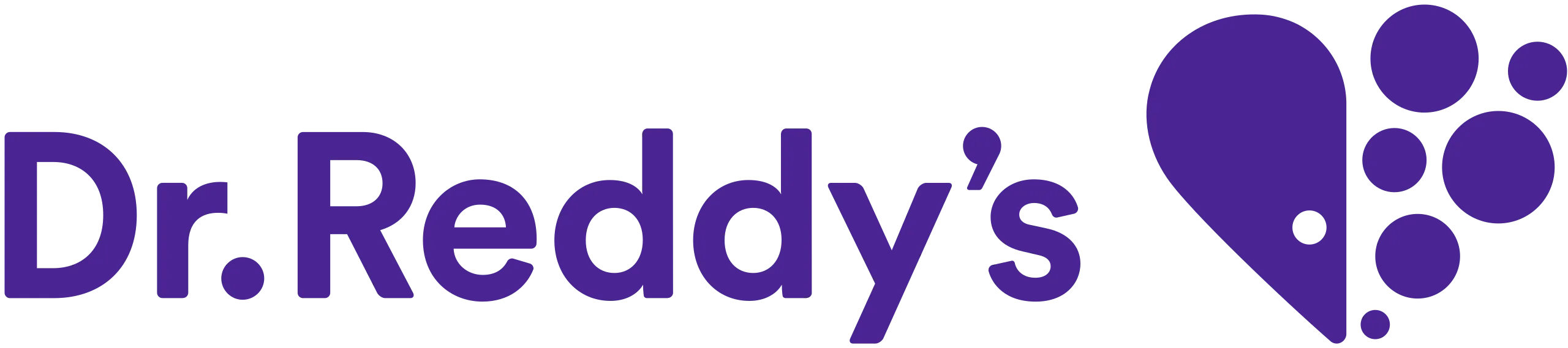 Dr Reddy's Laboratories